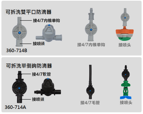 可拆洗單倒鉤防滴器